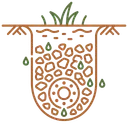 Cross-section of a gravel drainage trench with a pipe